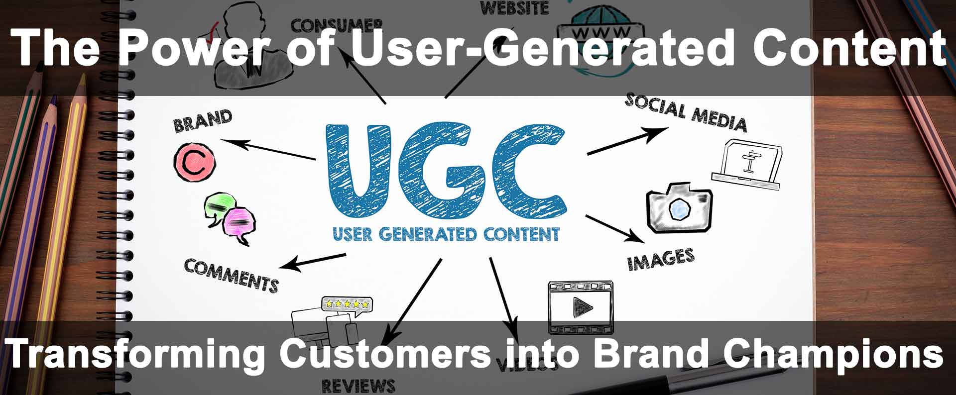 Transforming Customers into Brand Champions with User-Generated Content